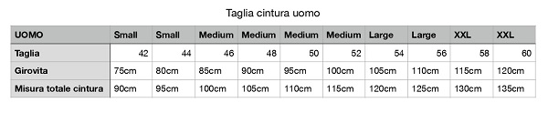 Cinture uomo, come misurare la taglia 2 Taglie cinture uomini